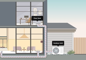 How Central Ducted Heat Pumps Work Infographic